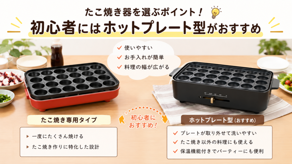 初心者向けのホットプレート型たこ焼き器を紹介するイメージ